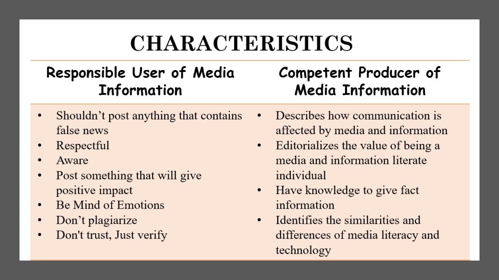 FALSO Persuasivo Salto Characteristics of responsible user and competent producer of media  information – Margareth Gregorio